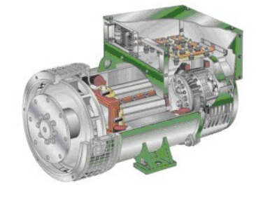 平凉发电机内部结构图